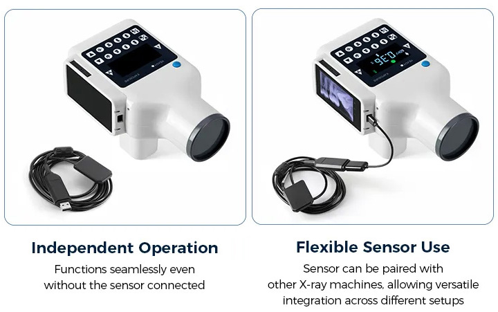 Dental Portable X-Ray Machine Built-in Screen X-Ray Unit with Dental Digital X-ray Sensor